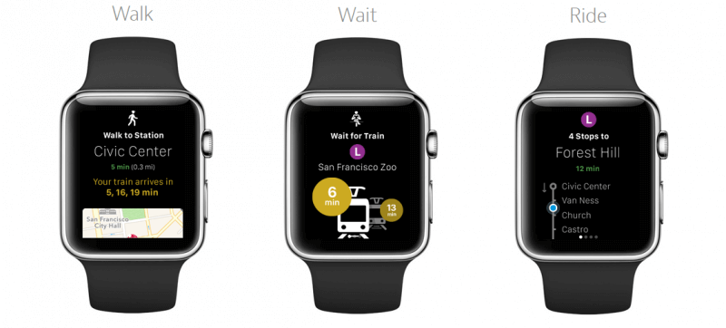 Things To Consider When Designing Apps For Apple Watch