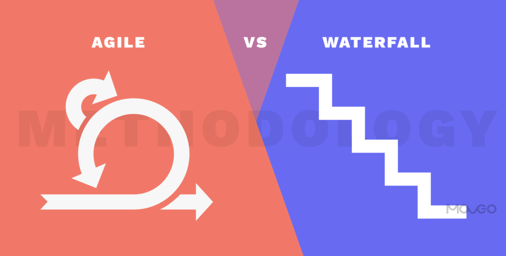 Waterfall vs Agile: Which Development Methodology is Best for App ...